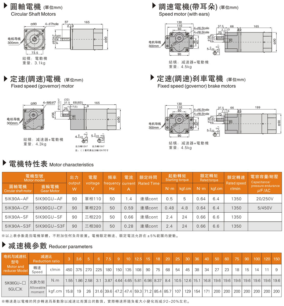 流水線電機尺寸